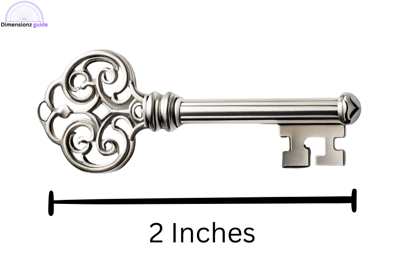 how long is 2 inches 