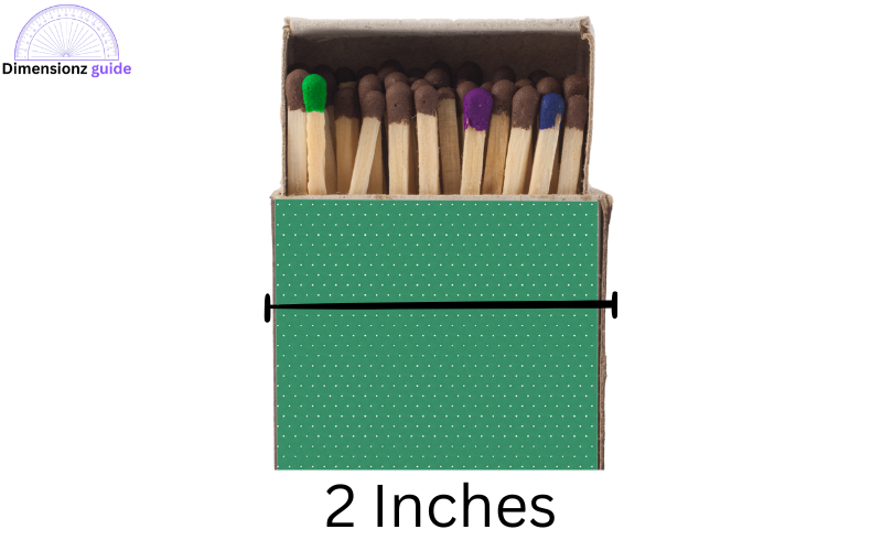 how long is 2 inches