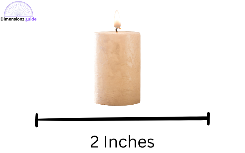 how long is 2 inches