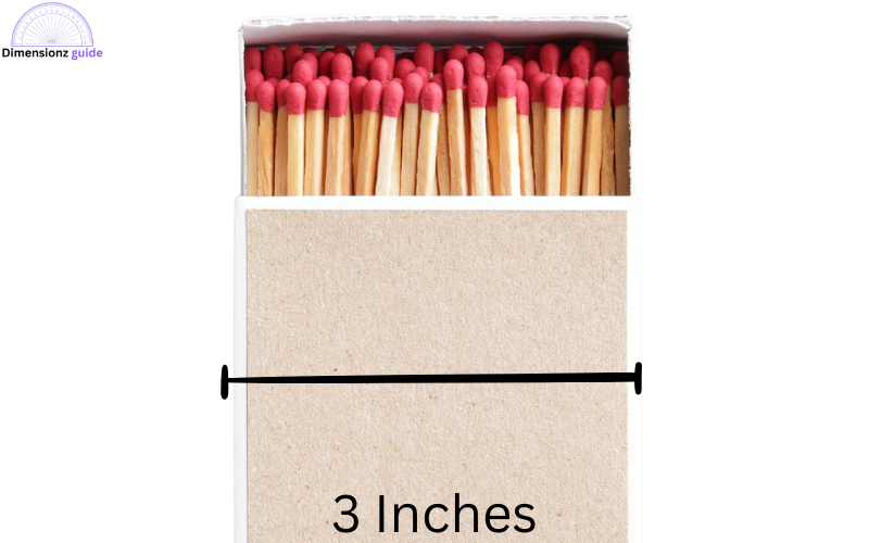 how long is 3 inches