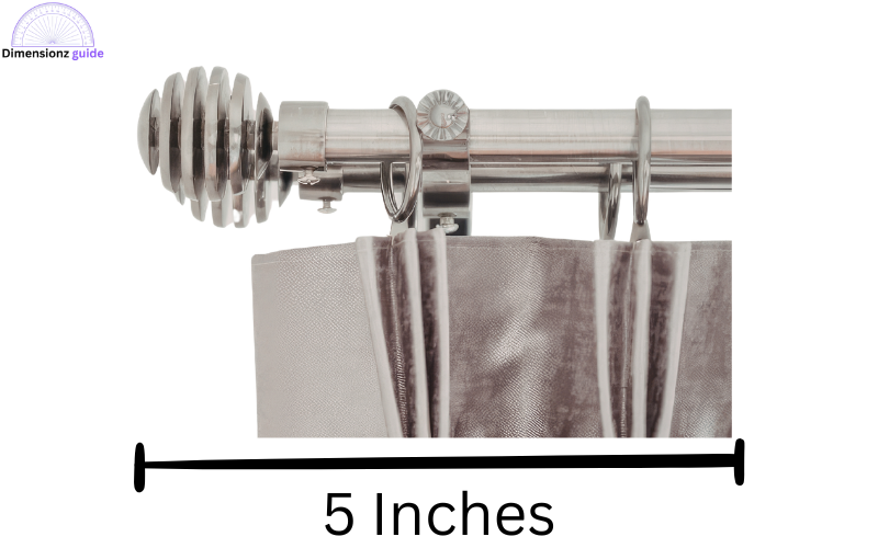 how long is 5 inches