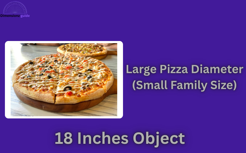 how long is 18 inches